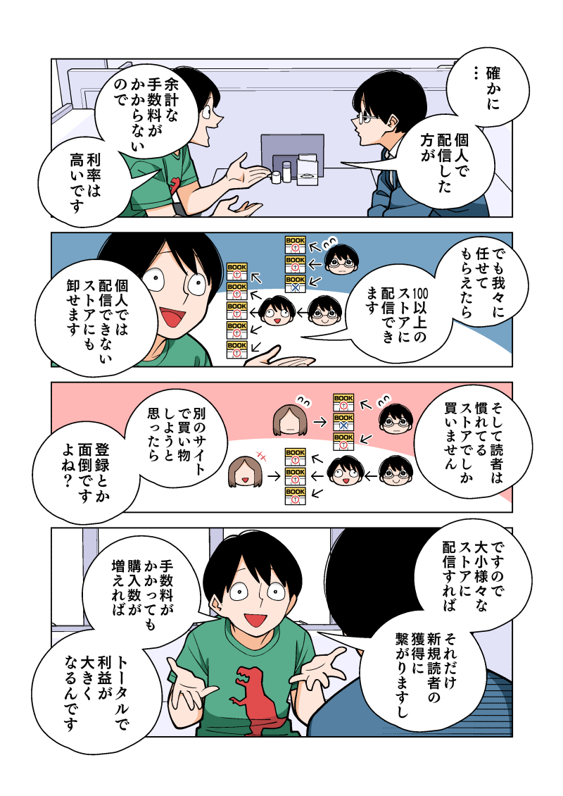 プロ漫画家が同人誌のデジタル配信をお願いしてみたら…

#漫画のデジタル配信レポ
#PR 