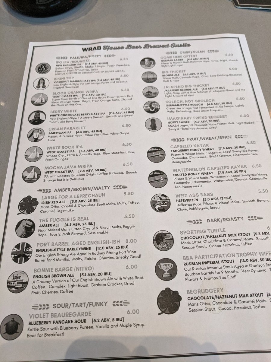 rawcraftbeer's tweet photo. #GreatNTxBreweryTour continues with #Social_Distancing. Get fills to go from @whiterockale and sip outside! #drinkcraft #drinklocal #drinkdfw #drinktejas https://t.co/Ez7uGftULX