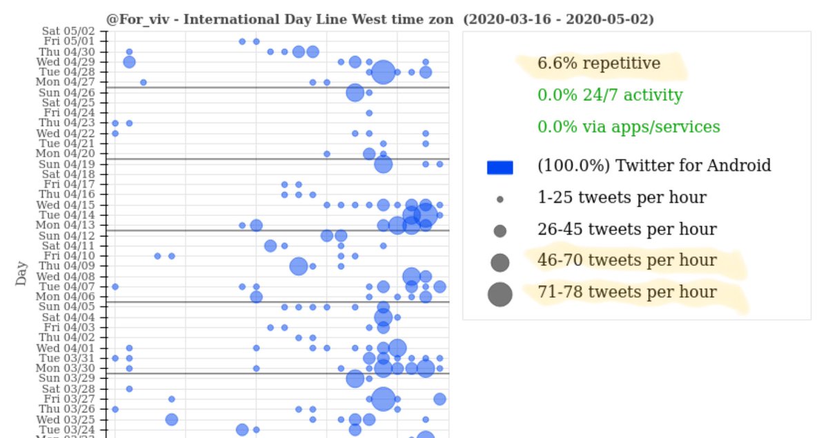 meredithmusing's tweet image. #reportBot