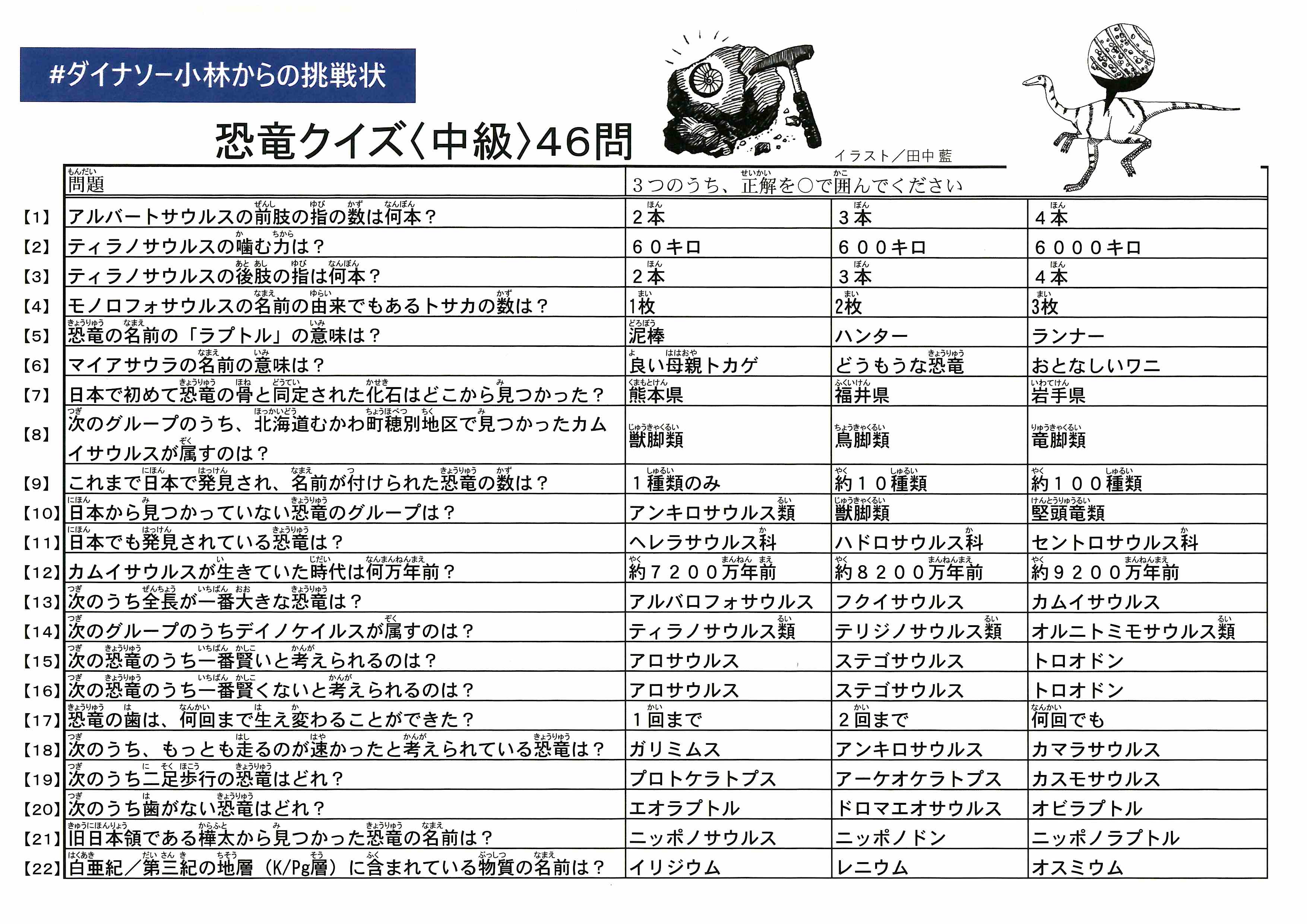 小林快次 恐竜まみれ Official 今日の出題は恐竜クイズ 中級 46問です 君はいくつ解けるかな 図鑑や本を使って 調べながらやってみましょう 家族と相談しながら 友達と連絡しながら挑戦もいいね 正解は明日朝８時半にお知らせします