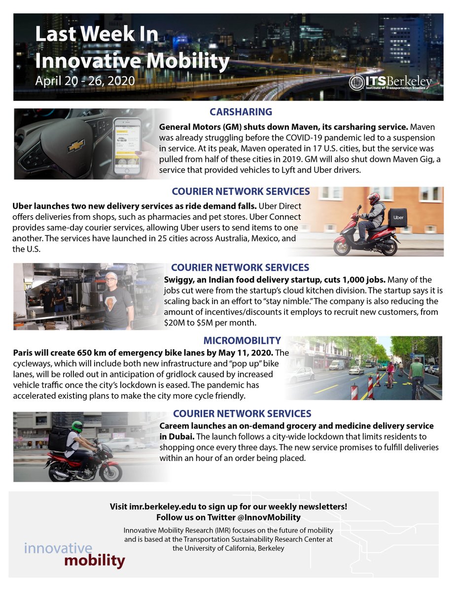 UC Berkeley's Innovative Mobility Highlights: Week of April 20th to 26th, 2020; please see: innovativemobility.org/wp-content/upl…

To receive our latest updates, please subscribe at: imr.berkeley.edu (bottom of home page). #sharedmobility  #micromobility #scootersharing #bikesharing