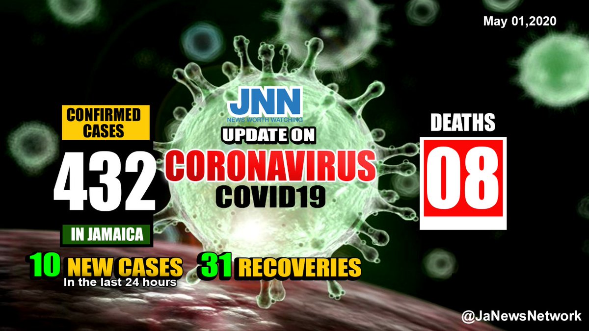 Jamaica News Network (@janewsnetwork) on Twitter photo 