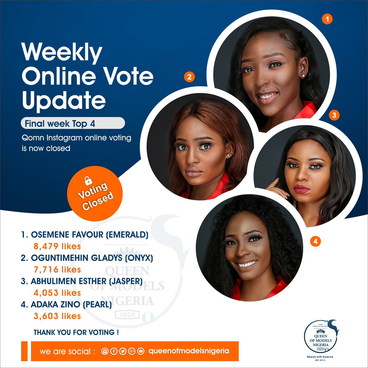 Nigerian Models Online