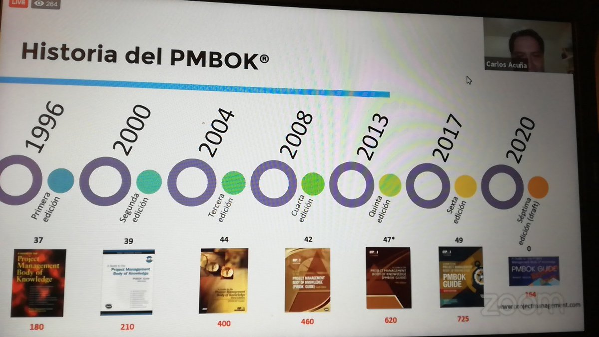 eduruizhipolito's tweet photo. Webinar del PMI Lima sobre los cambios en la próxima versión del PMBOK (séptima). Mi profesor Carlos Acuña en vivo. 😁👍 #pmi #lima #pmilima https://t.co/dKqyOVfFUy
