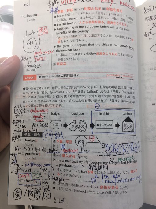 英単語帳に書き込む 書き込まない ダメな使い方best9 新聞と広告の向こう側