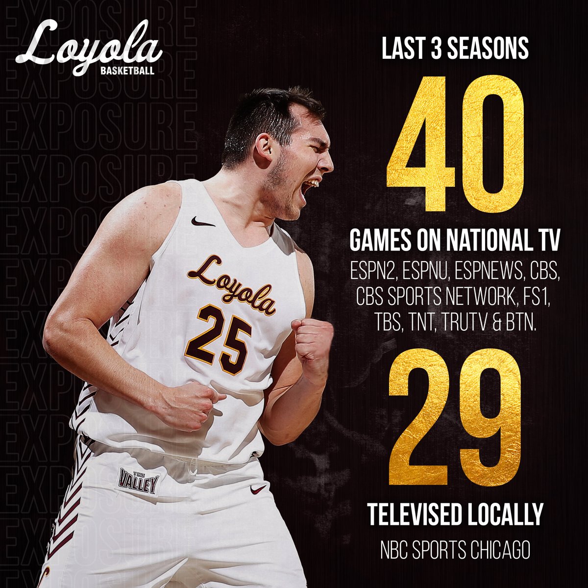 𝑬𝒙𝒑𝒐𝒔𝒖𝒓𝒆
#CreatedByCulture x #OnwardLU https://t.co/jxoDEx9uSf