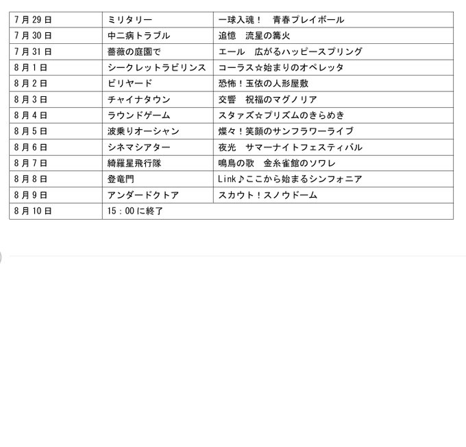 さん の最近のツイート 2 Whotwi グラフィカルtwitter分析