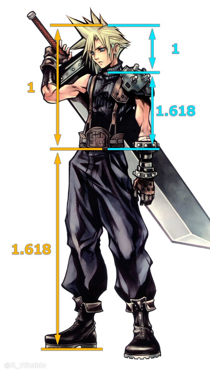 ニカイドウレンジ 自宅待機で暇だったので以前から気になってたキャラと黄金比について調べてました 黄金比は 1 1 618 の 比率のことでで建築やデザインなどで頻繁に使用される 美しいとされる比率です ゲームやアニメのキャラにもその比率が沢山使