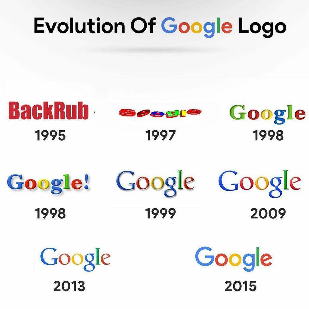 undefiledtech's tweet photo. Did you know the Evolution Of Google Logo ?
#google #googleindia #techpreview #techpreviewco #techpreviewlife #followers #follow #like #followforfollowback #likes #likeforlikes #followback #likeforfollow #instagram #followme #instagood #following #insta… https://t.co/DQv3nbGp0W https://t.co/AOqqmNhRiD