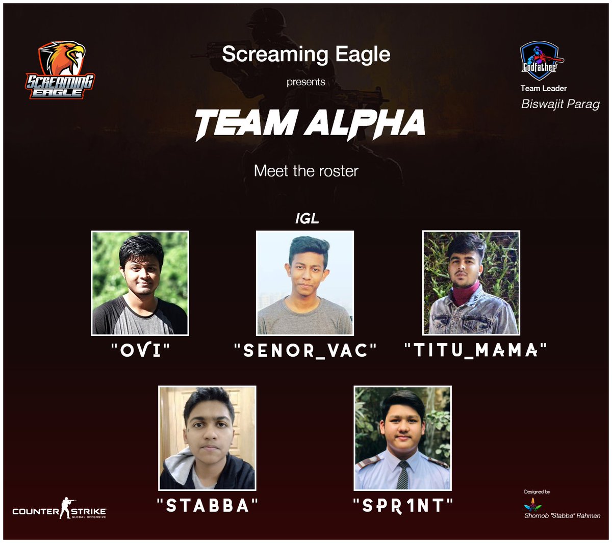 screaglebd's tweet photo. Official Roster Of team Alpha https://t.co/6Ks3Mgx8zf
