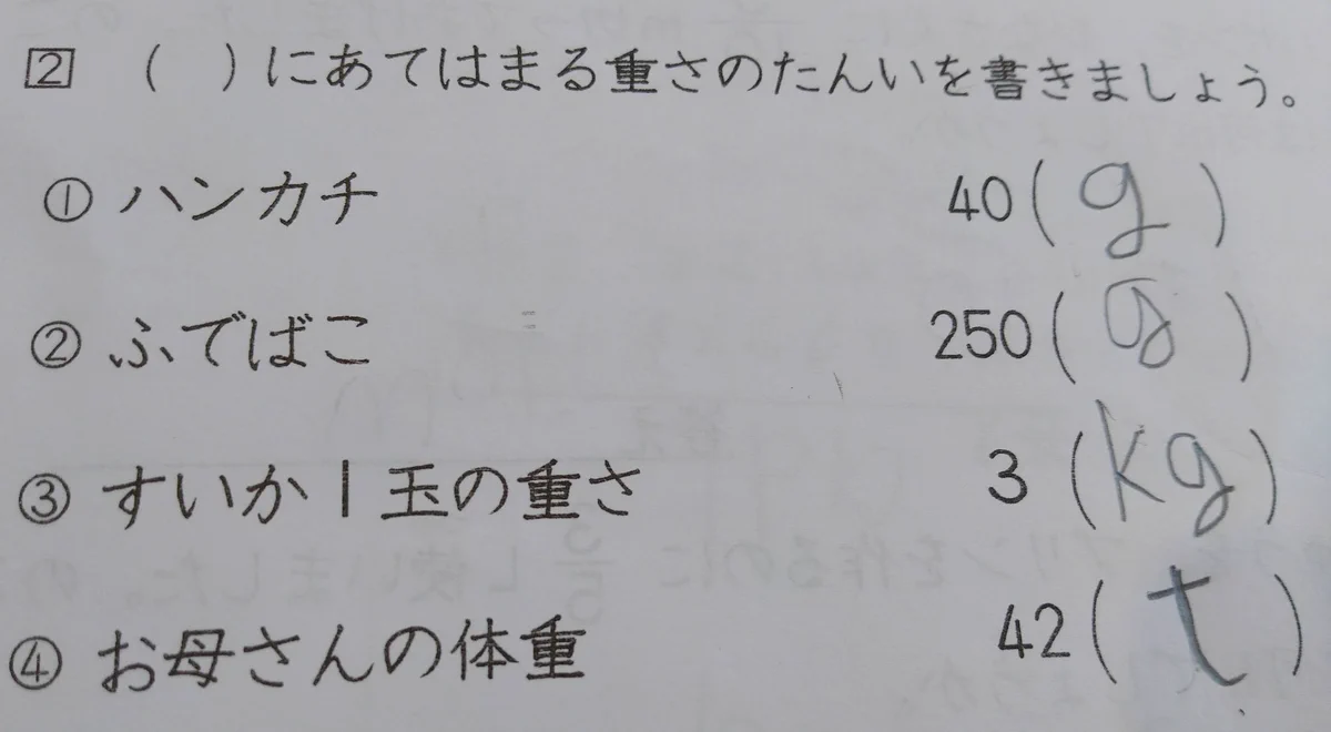 これはｗｗ子供の回答にカチンときましたが、食事に毒を盛らぬように気を付けます。