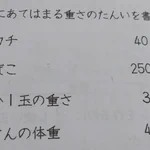 これはw子供の回答にカチンときましたが、食事に毒を盛らぬように気を付けます。