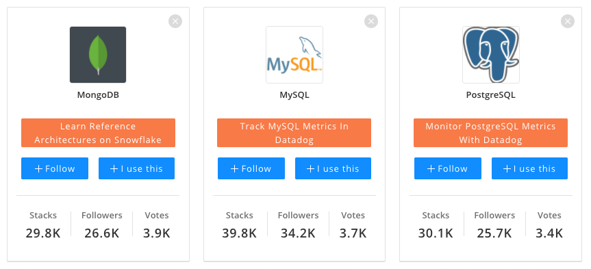 airon_tark's tweet photo. Backend: Interesting situation with no dictator on the DB market. But what about growth trend? 🤔 https://t.co/bbsk3SF3Il #MongoDB #PostgreSQL #mysql #stackshare #backend #nodejs #tark https://t.co/gISkhlpNEM