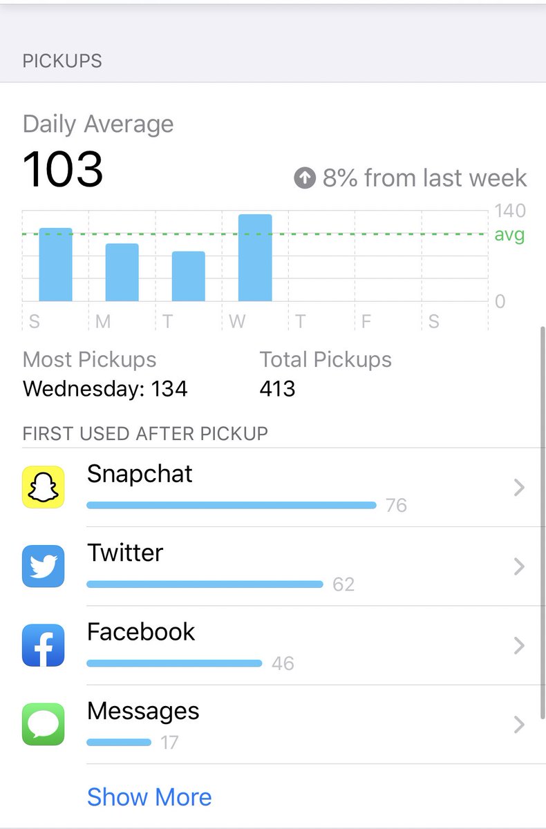 GillianNot123's tweet image. This is slightly disturbing @CheapCuts #checkyourphone