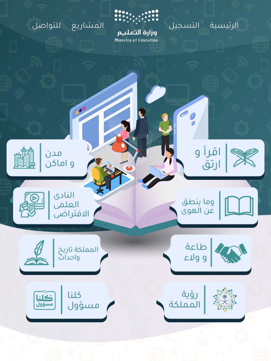 nashatyanbu's tweet photo. النشاط الطلابي بـ #تعليم_ينبع يدعوالطلاب والطالبات للمشاركةبمسابقة
#وزارة_التعليم لحفظ وتلاوةالقرآن الكريم لجميع المراحل ويستمرالتسجيل حتى التاسع من #رمضان
#وزارة_التعليم
#اقرأ_وارتق
#كلنا_مسؤول
#وكالة_التعليم_العام
#النشاط_الطلابي
بادربالتسجيل عبرالرابط
https://t.co/CT5ANjqXJs https://t.co/HQoBJUneBl