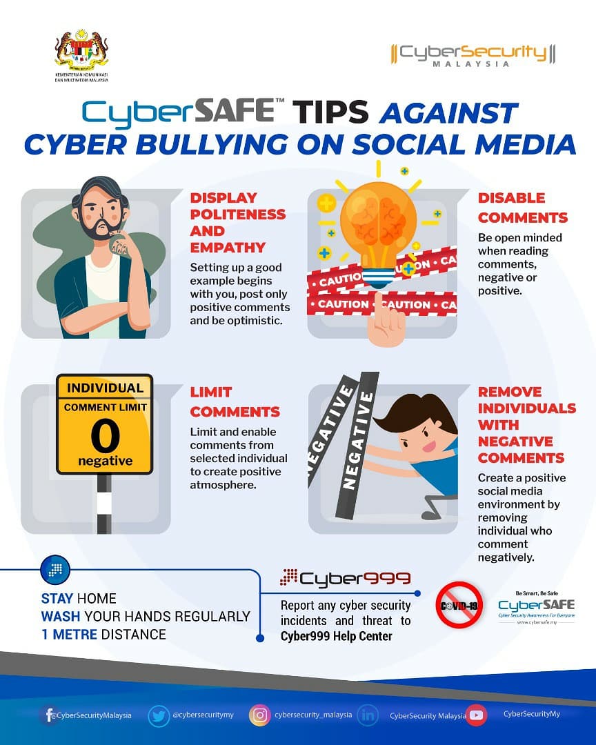 Tip CyberSAFE hindar buli siber di media sosial | CyberSAFE against cyber bullying on social media #COVID19Malaysia #PerintahKawalanPergerakan #StayAtHome #DudukDiRumah #pkp #mco #cybersafe #cyberwellness