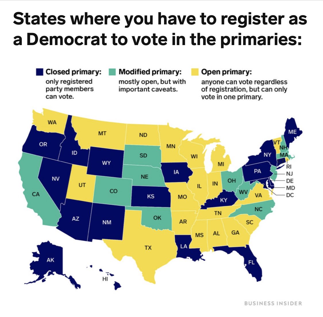 When you look at the US map of states that don’t register by party and/or allow open voting in D primaries, you’ll see a good chunk of them in the “former Confederacy”. Non-Southerners often see this as a door to sabotage, but it’s also an *escape hatch*.  https://www.businessinsider.com/which-states-have-open-or-closed-democratic-primaries-2019-11