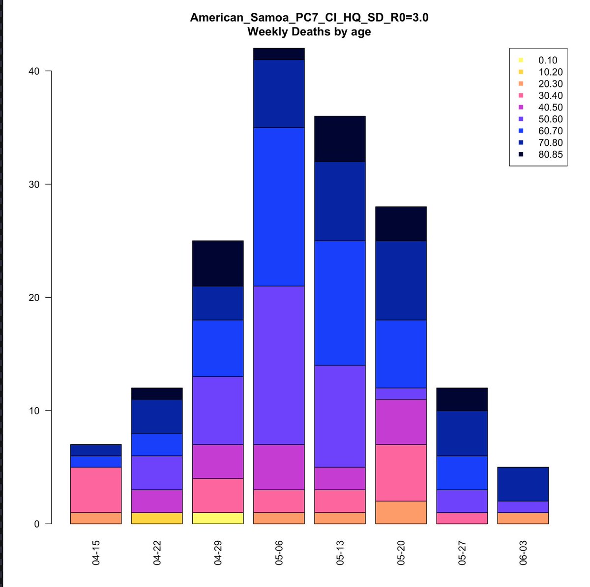 Ricardo Bin tweet media