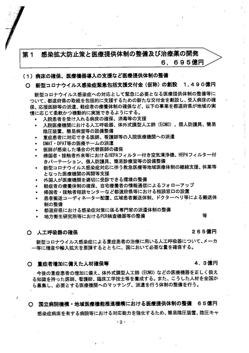 上 昌広 補正予算のポイントです 尾身先生が理事長を務める地域医療推進機構と国立病院機構には 一般の病院と別枠で65億円をつけています 特別扱いする理由はなんでしょう