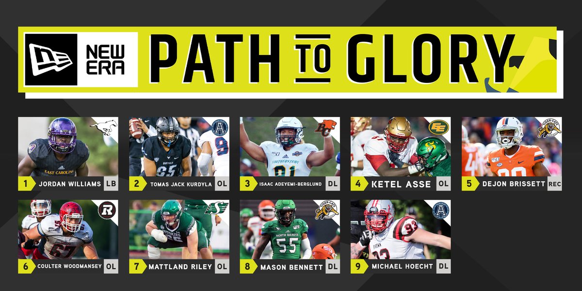 CFL's tweet photo. A new no. 1 overall pick in Mock Draft 2.0?

#PathtoGlory | https://t.co/LvUVmZNx1y #CFLDraft @NewEraCanada https://t.co/uJU1uHCg4Z
