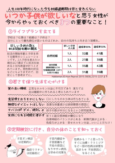 妊活のtwitterイラスト検索結果 古い順