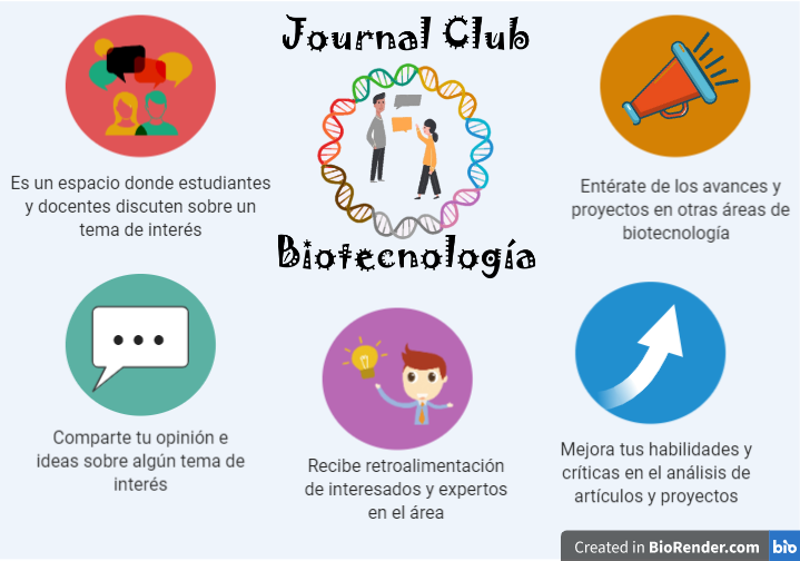 Journal Club Biotechnology tweet media