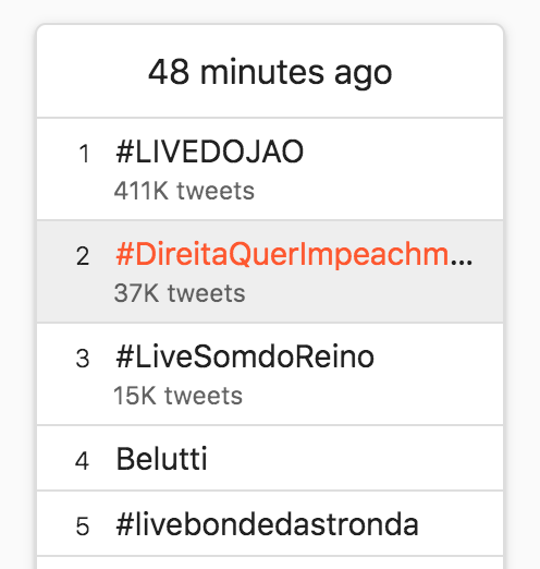 Felipe Moura Brasil tweet media