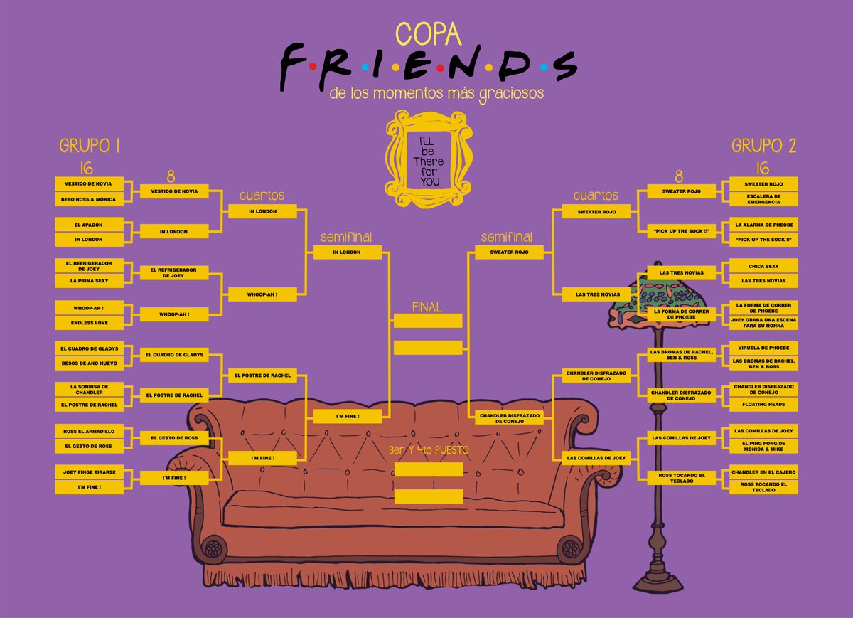 kindermala_'s tweet photo. LLEGARON LAS SEMIFINALES DE LA COPA FRIENDS! A un paso de la gran final y después se viene el duelo de ganadores en la #SuperCopaFriends !! Que nerviosss! Cual pasará a la siguiente ronda? Ustedes deciden 👇 #CopaFriends https://t.co/eQcZOqWbZi