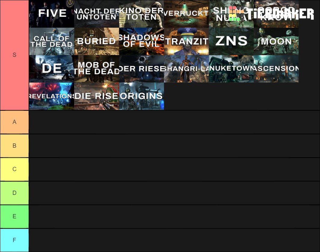 My zombies map tier list. Includes every map ever made, including