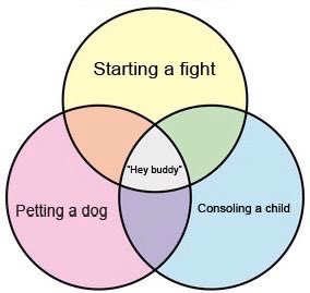 Dan Duvall (@danduvallcomedy) on Twitter photo 