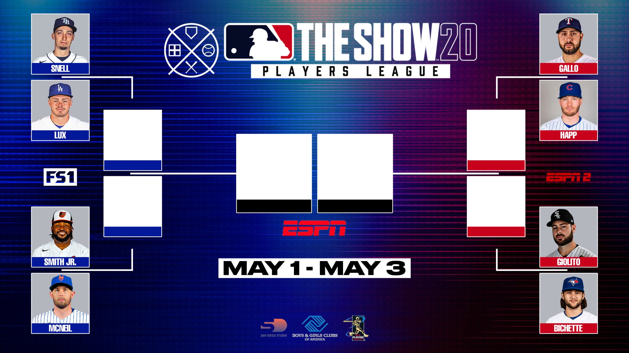 MLB on Twitter: "The @MLBTheShow Players League postseason is set ...