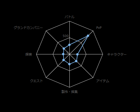 421wrさんのイラスト一覧 2ページ目