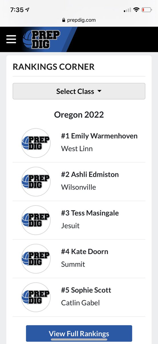 prepdig 2022 Oregon top recruit list.  Congrats Emily. Keep working Em highlight video. m.youtube.com/watch?v=Yq-9VZ…