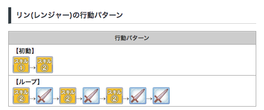 かなりあさん がハッシュタグ プリコネr をつけたツイート一覧 1 Whotwi グラフィカルtwitter分析 かなりあさん がハッシュタグ プリコネr をつけたツイート一覧 1 Whotwi グラフィカルtwitter分析