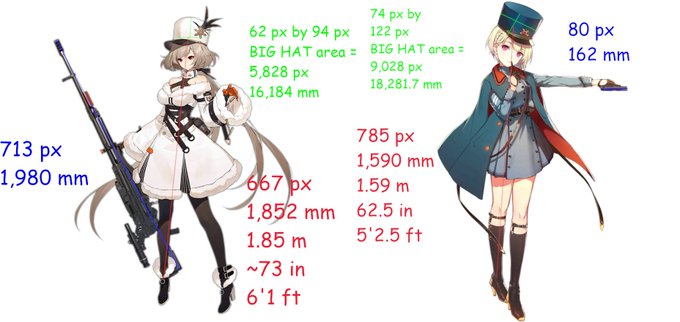 @Mutsu_A125 The one you posted is the most comprehensive one but there are many scaling comparisons for various T-Dolls including P7. 

They often forget to account for heels/shoes though, which is why Mk23 used to be thought of as 6ft instead of the "real" ~5'5" when properly scaled 