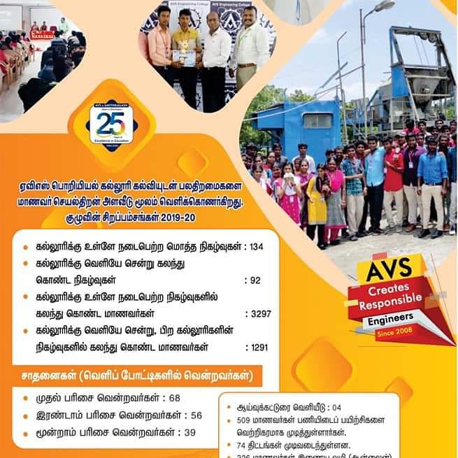 GopiMec90094937's tweet photo. *AVS Engineering College*
*In Addition to Academics, AVSEC Offers Students Performance Indicator (SPI WING). The HIGH LIGHTS of 2019-2020 (As on 06.03.2020)*
#Topengineeringcollege
#avsec
#counsellingcode2636
#study@avsec
#salem
For more info visit:
https://t.co/VLyCeLmv3q https://t.co/jDGEyUJSlX