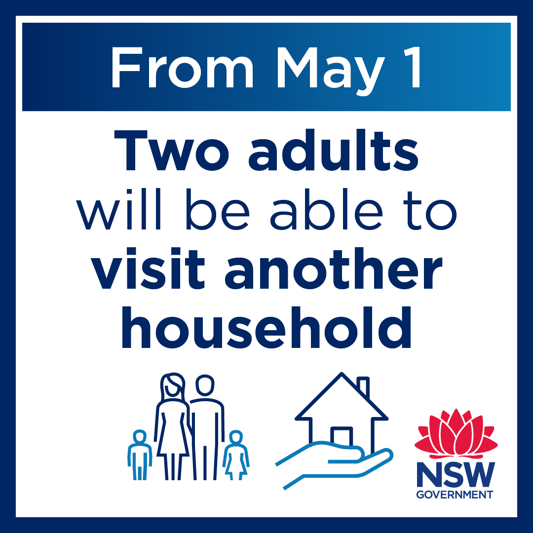 NSWHealth's tweet photo. From tomorrow, Friday 1 May, a maximum of 2 adults (plus any dependent children) can visit friends or family at their home. Find out more here: https://t.co/DE0AN1HScU #COVID19 #COVID19au https://t.co/W3MSxWfSpV