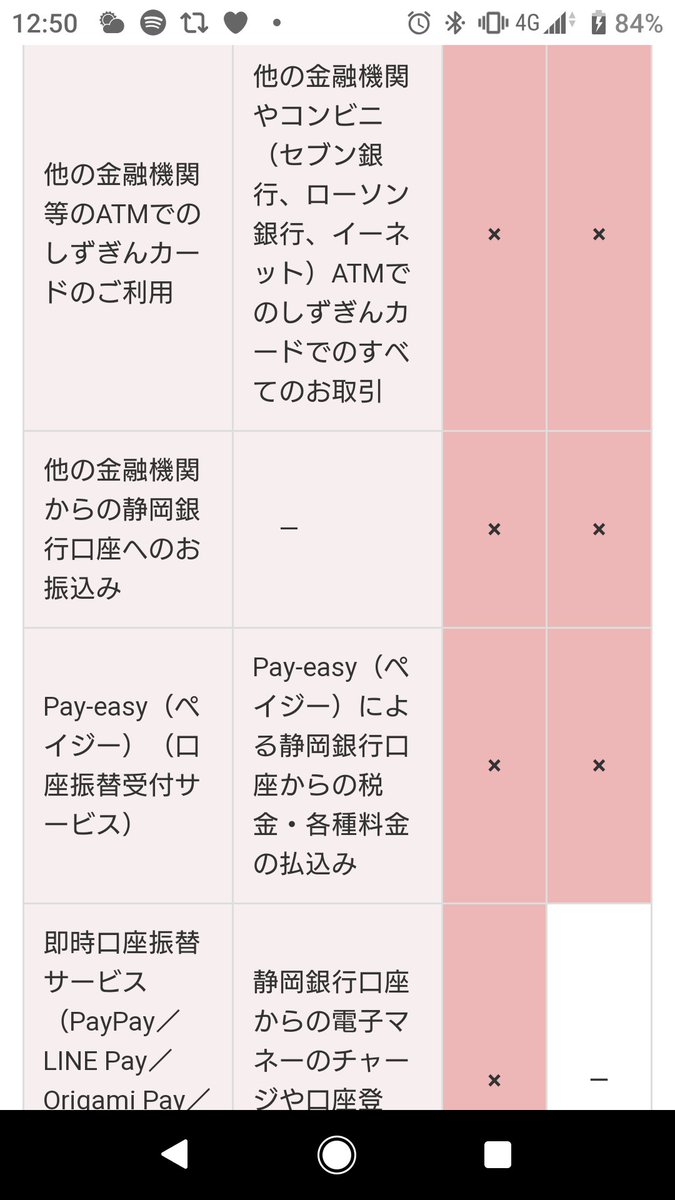 にゃんぺろ きこえ ますか 静岡銀行が メインバンクのあなた 今 あなた達の頭の中に 直接 呼びかけています Gw期間中 1日21時 7日8時 は コンビニatm含む全atmの利用も Paypay等の電子マネーチャージも 出来ません 現金の引き出し Paypayへのチャージ にゃんぺろ きこえ ますか 静岡銀行が メインバンクのあなた 今 あなた達の頭の中に 直接 呼びかけています Gw期間中 1日21時 7日8時 は コンビニatm含む全atmの利用も Paypay等の電子マネーチャージも 出来ません 現金の引き出し Paypayへのチャージ