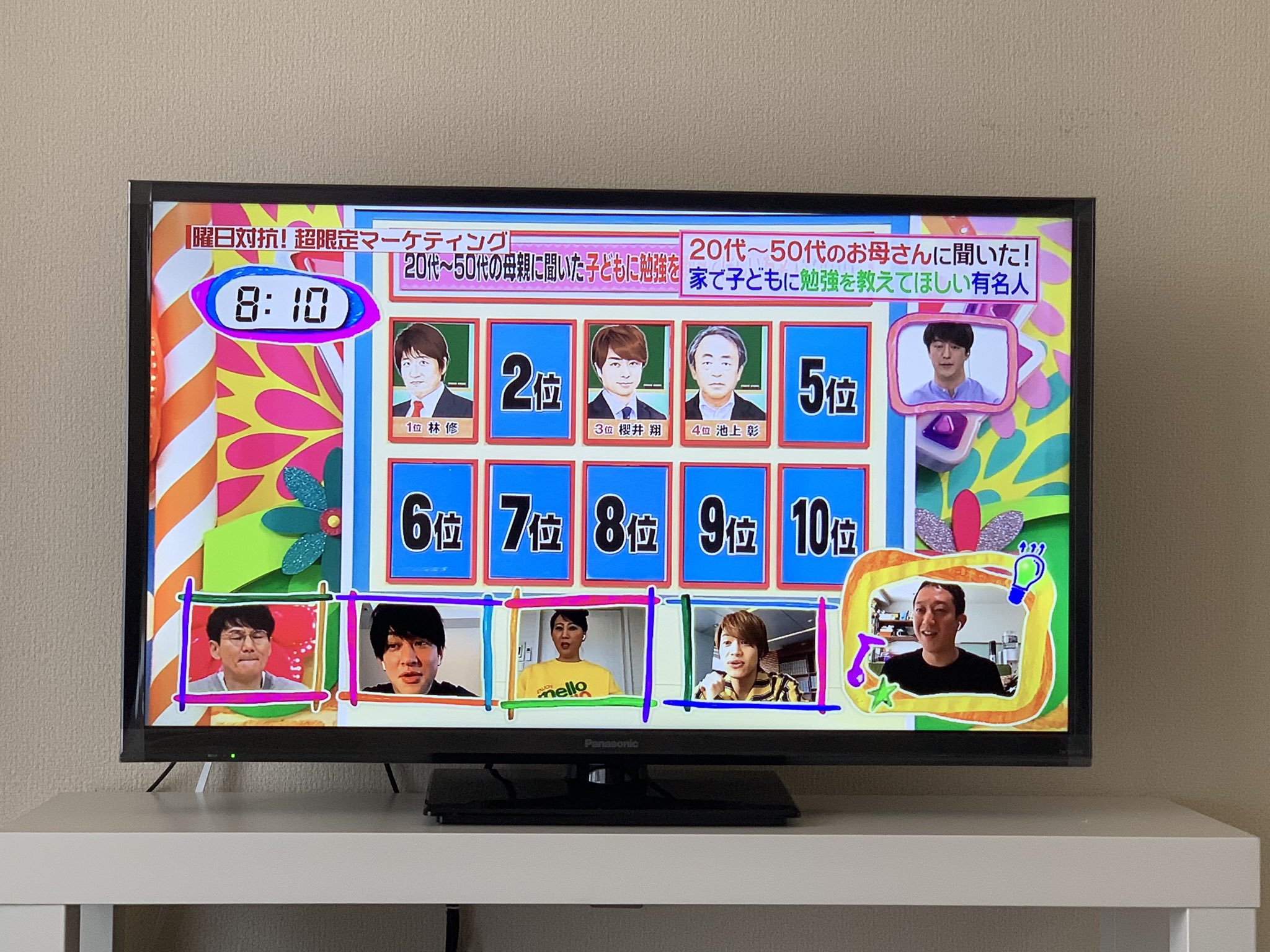 てぃあら ヒルナンデス 家で子どもに勉強を教えてほしい有名人ランキング 3位に翔くん アニキ会メンバーの中間くんが当てたのも素敵すぎた ヒルナンデス