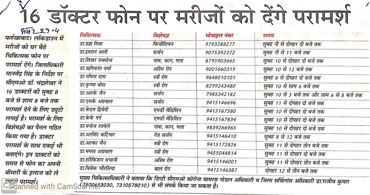 DMFarrukhabadUP's tweet image. कोविड-19
जनसमान्य हेतु जनपद में स्वास्थ्य संबंधित परामर्श के लिए मोबाइल फोन पर सक्रिय चिकित्सकों की सूची....