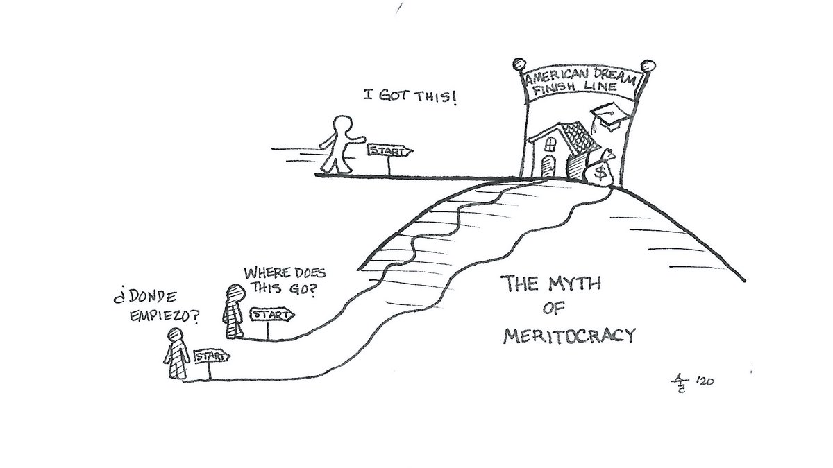 Bourdieu and Passeron (1979) on meritocracy: “…one would have to examine not the level of achievement recorded at a given point but its relation to the point of departure—that is, not the point but the slope of the curve.”#EducationisHistory_2020