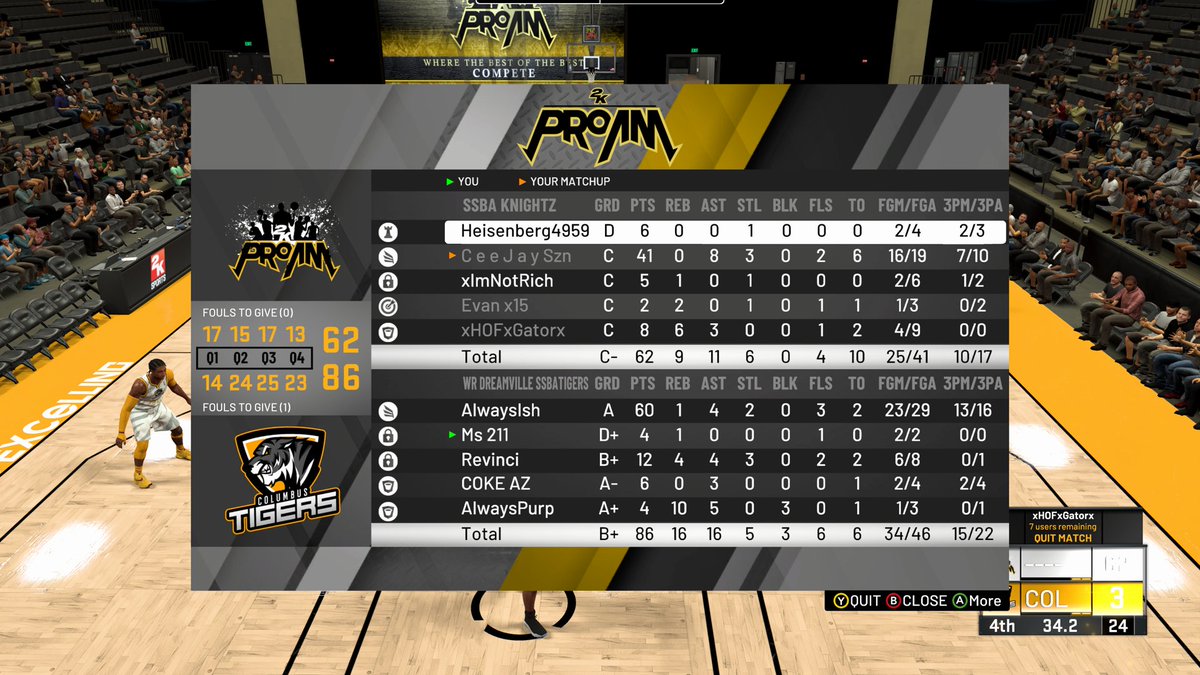 SSBATigers's tweet image. Tonight we advance 2 the #semiFinals @SSBAPro of the playoffs with a 4-1 win. Great team win by @RevinciXBL @ishkarangarcha @trealtalk211 @SoulSmooth32, CashxMon3y and @TFBG__. #Teamworkmakesthe 
dream work! Way to execute the plan. We take on the defending Champs @SSBA_WOLVES
