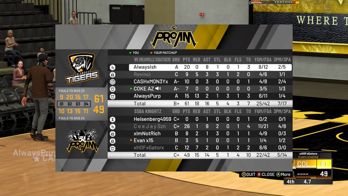 SSBATigers's tweet image. Tonight we advance 2 the #semiFinals @SSBAPro of the playoffs with a 4-1 win. Great team win by @RevinciXBL @ishkarangarcha @trealtalk211 @SoulSmooth32, CashxMon3y and @TFBG__. #Teamworkmakesthe 
dream work! Way to execute the plan. We take on the defending Champs @SSBA_WOLVES
