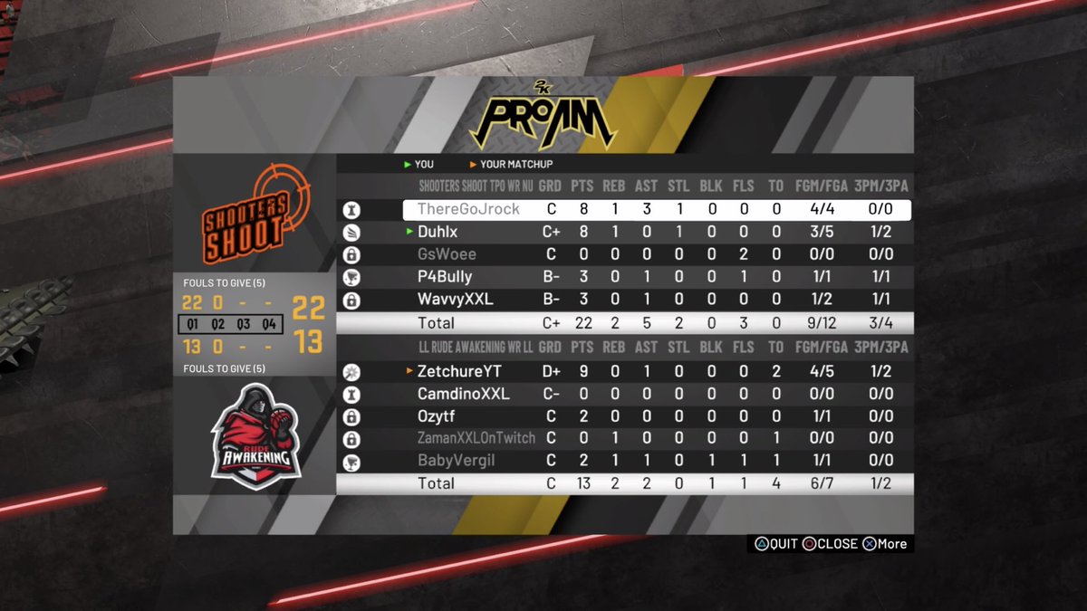 E1T1_2k's tweet photo. GGs to Rude Awakening as we advance in the WR Rising Stars Tournament @WRproamleague FINALS BOUND ! https://t.co/M5MRPSroE2
