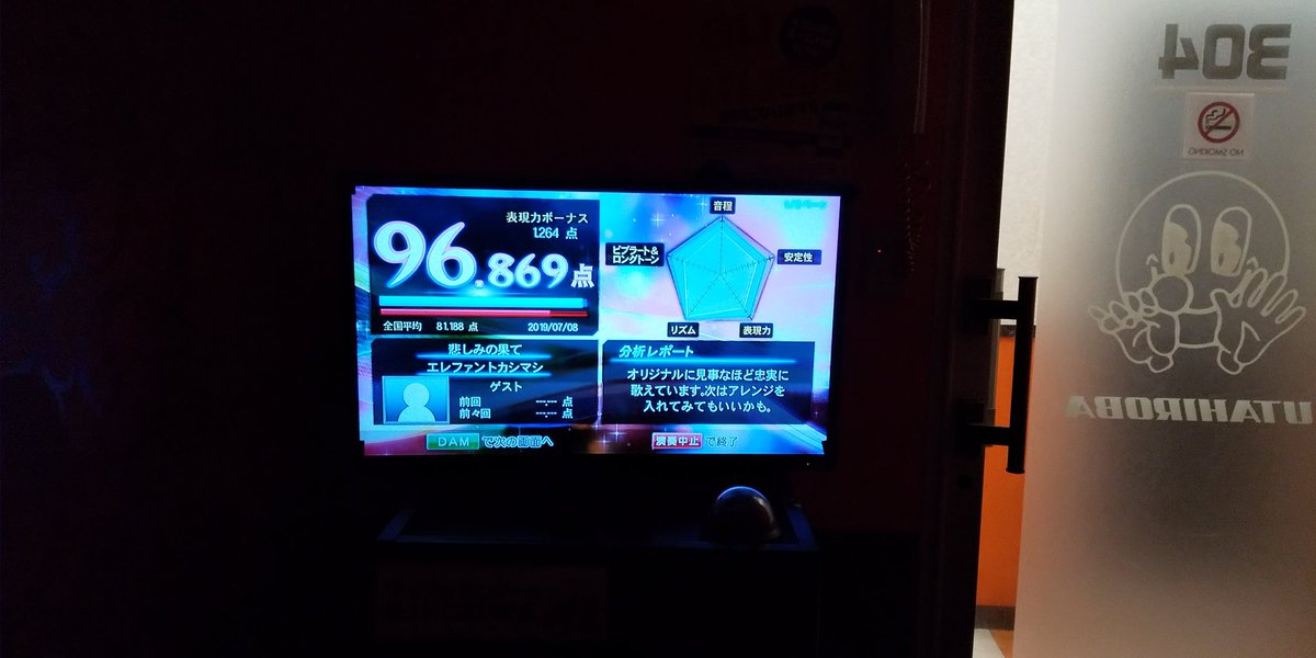 W またカラオケ行けるようになるのはいつ頃だろうか エレカシ縛りの記憶 カラオケ カラオケ行きたい エレカシ 宮本浩次