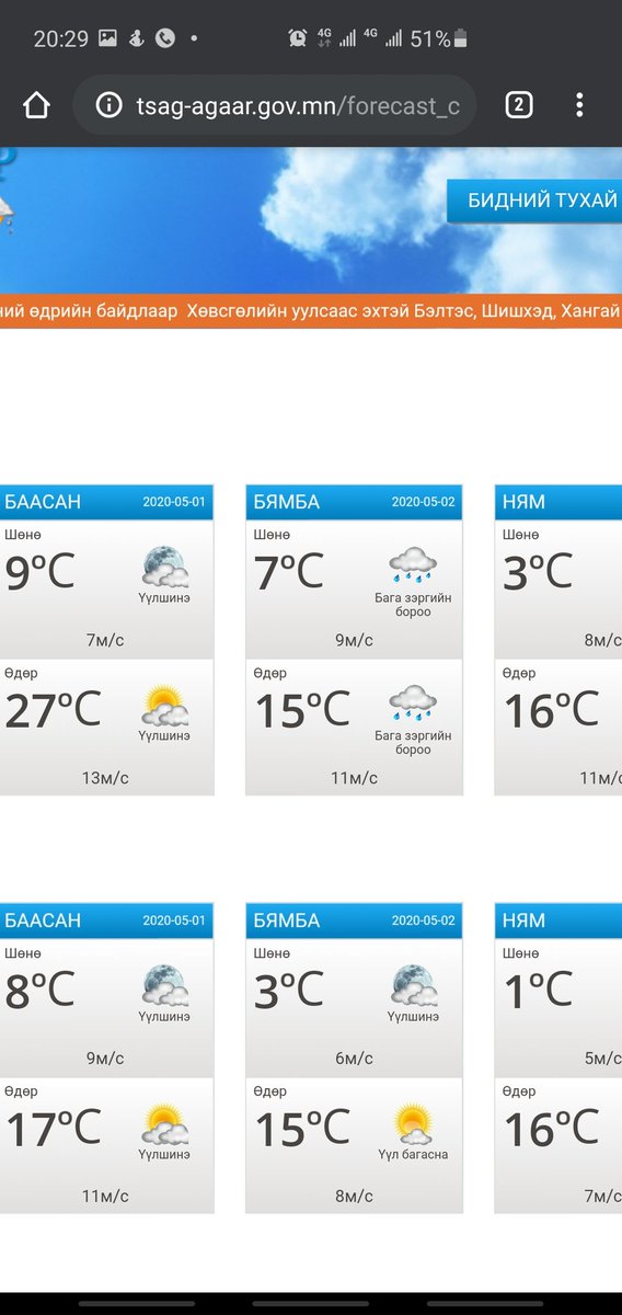 Бороо орох болов уу?