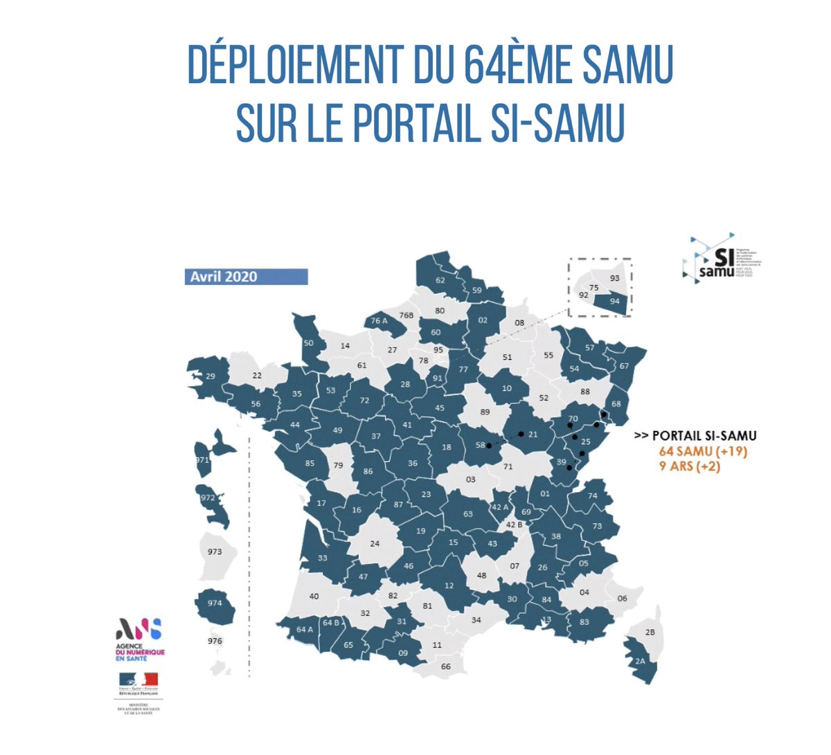 Le portail #SISamu du <a href="/esante_gouv_fr/">Agence du Numérique en Santé</a> vient de franchir le cap des 64 Samu et 9 ARS inscrites. 
La solution de vidéotransmission de AMA au service de la digitalisation des #Samu.
📩Déjà plusieurs Samu (44-94-35-28-973-987) clientes : bit.ly/3aMJeg9  #esante #Telemedicine