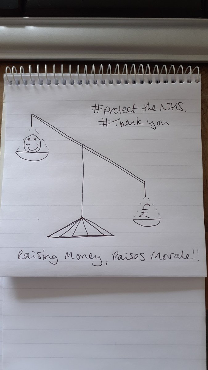 Laura Breene (@ljwidd) on Twitter photo Taking part in <a href="/NHSElect/">NHS Elect 💙</a> webinar on creating powerful content with <a href="/OneMinuteBriefs/">One Minute Briefs ⏱️</a>. Here's my idea from the practical exercise. <a href="/DCHS_Leaders/">DCHS Leaders</a> <a href="/DCHStrust/">Derbyshire Community Health Services NHS FT</a> Taking part in <a href="/NHSElect/">NHS Elect 💙</a> webinar on creating powerful content with <a href="/OneMinuteBriefs/">One Minute Briefs ⏱️</a>. Here's my idea from the practical exercise. <a href="/DCHS_Leaders/">DCHS Leaders</a> <a href="/DCHStrust/">Derbyshire Community Health Services NHS FT</a>