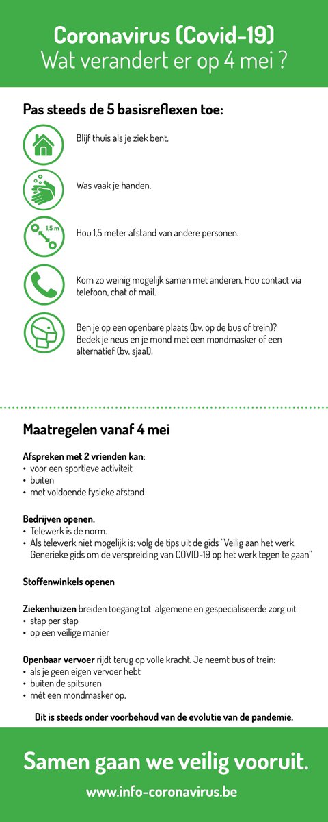Op 4 mei gaat de eerste fase in van de aanpassing van de maatregelen. Wat verandert er nu concreet?  
Samen gaan we veilig vooruit. #SamenTegenCorona 👇