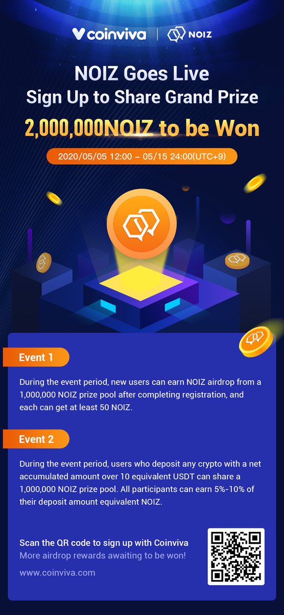 coinviva's tweet photo. 【Announcement】NOIZ Goes Live and Sign Up with Coinviva to Win Grand Prize Up to 2 millions NOIZ
 
Event Time: From 12:00 May 5th, 2020 to 24:00 May 15th, 2020（UTC+9）@NOIZ_Chain

Link：https://t.co/SGmqNtLvff

Facebook：
https://t.co/1uqpbxoaIK

#NOIZ #Coinviva #Cryptocurrency https://t.co/UoGSmN95dv